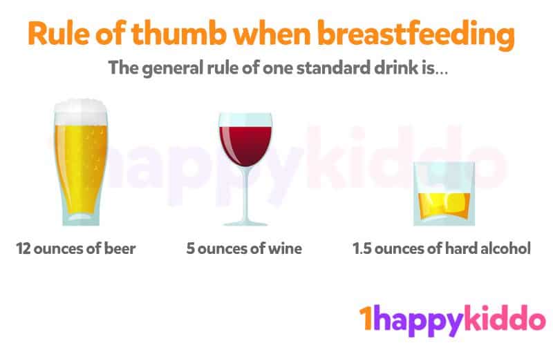 Rule of thumb on alcohol when breastfeeding
